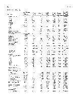 Bhagavan Medical Biochemistry 2001, page 1004